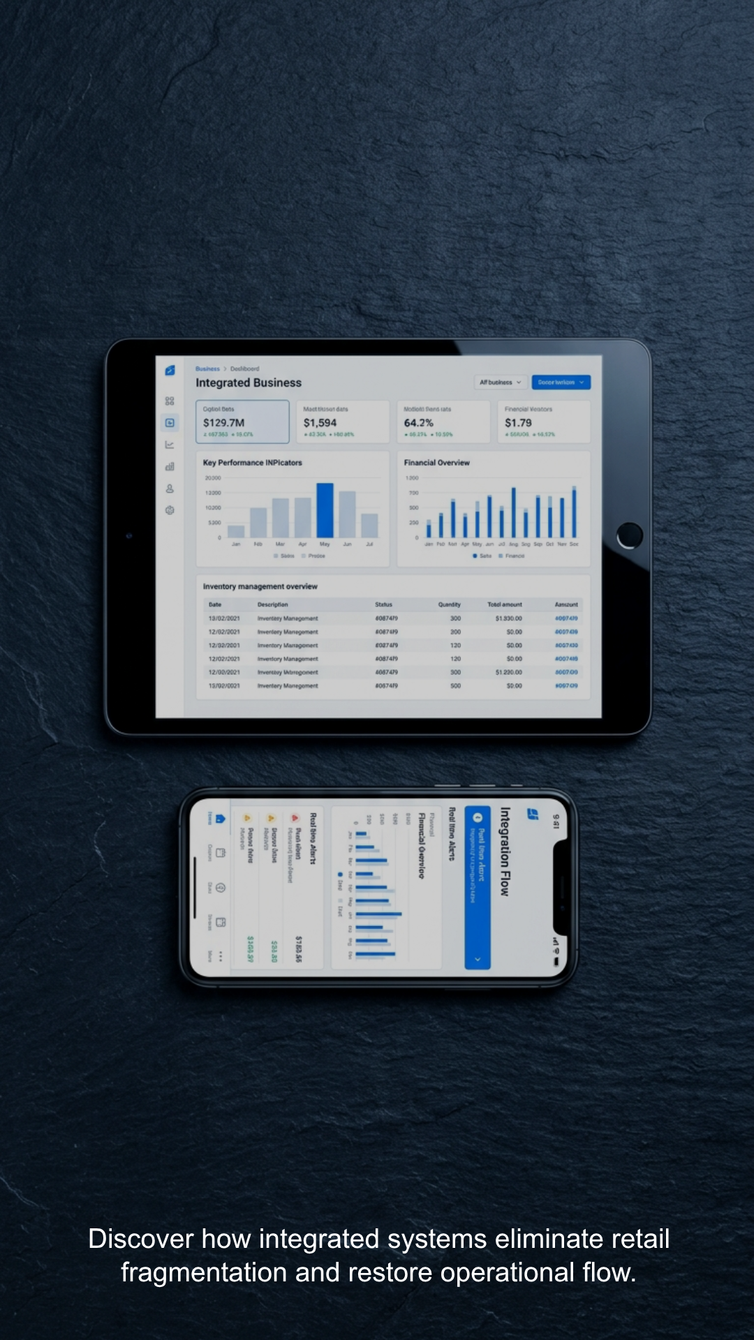 Integrated business dashboard on tablet and mobile